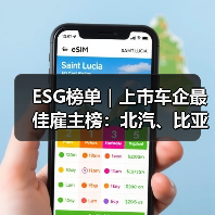 ESG榜单|上市车企最佳雇主榜:北汽、比亚迪员工流失率最低,造车新势力薪酬“遥遥领先”(图1) ESG榜单|上市车企最佳雇主榜:北汽、比亚迪员工流失率最低,造车新势力薪酬“遥遥领先”(图1)