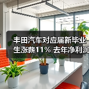 丰田汽车对应届新毕业生涨薪11% 去年净利润破记录(图3) 丰田汽车对应届新毕业生涨薪11% 去年净利润破记录(图3)
