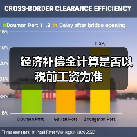 经济补偿金计算是否以税前工资为准（图2）
