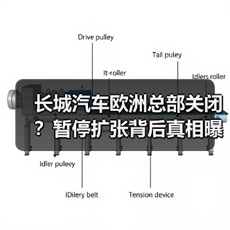 长城汽车欧洲总部关闭?暂停扩张背后真相曝光(图4) 长城汽车欧洲总部关闭?暂停扩张背后真相曝光(图4)