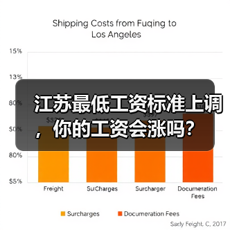 江苏最低工资标准上调,你的工资会涨吗?(图3) 江苏最低工资标准上调,你的工资会涨吗?(图3)