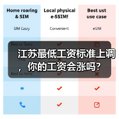 江苏最低工资标准上调,你的工资会涨吗?(图4) 江苏最低工资标准上调,你的工资会涨吗?(图4)