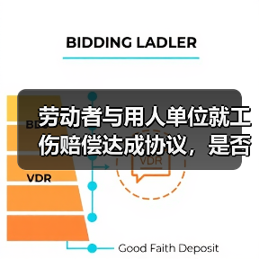 劳动者与用人单位就工伤赔偿达成协议,是否应当按协议约定履行?(图4) 劳动者与用人单位就工伤赔偿达成协议,是否应当按协议约定履行?(图4)
