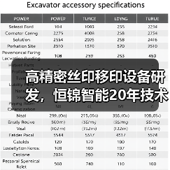 高精密丝印移印设备研发，恒锦智能20年技术助力全球工业（图2）