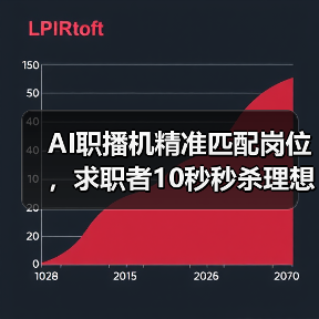 AI职播机精准匹配岗位,求职者10秒秒杀理想工作(图1) AI职播机精准匹配岗位,求职者10秒秒杀理想工作(图1)