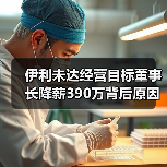 伊利未达经营目标董事长降薪390万背后原因引关注(图4) 伊利未达经营目标董事长降薪390万背后原因引关注(图4)