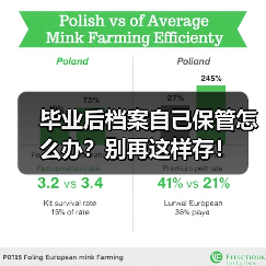 毕业后档案自己保管怎么办?别再这样存!(图3) 毕业后档案自己保管怎么办?别再这样存!(图3)