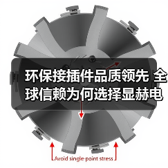 环保接插件品质领先 全球信赖为何选择显赫电子?(图4) 环保接插件品质领先 全球信赖为何选择显赫电子?(图4)