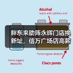胖东来助阵永辉门店换新址,信万广场店高薪招聘月薪1.2万(图4) 胖东来助阵永辉门店换新址,信万广场店高薪招聘月薪1.2万(图4)