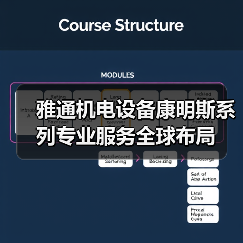 雅通机电设备康明斯系列专业服务全球布局（图3）