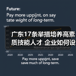 广东17条举措培养高素质技能人才 企业如何设置技能工资单元(图2) 广东17条举措培养高素质技能人才 企业如何设置技能工资单元(图2)