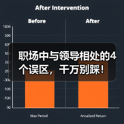 职场中与领导相处的4个误区,千万别踩!(图1) 职场中与领导相处的4个误区,千万别踩!(图1)