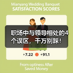 职场中与领导相处的4个误区,千万别踩!(图2) 职场中与领导相处的4个误区,千万别踩!(图2)