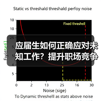 应届生如何正确应对未知工作?提升职场竞争力的关键(图1) 应届生如何正确应对未知工作?提升职场竞争力的关键(图1)