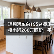 理想汽车向195名员工授出近260万股份,平均每人约91.8万元(图3) 理想汽车向195名员工授出近260万股份,平均每人约91.8万元(图3)