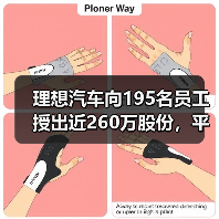 理想汽车向195名员工授出近260万股份,平均每人约91.8万元(图4) 理想汽车向195名员工授出近260万股份,平均每人约91.8万元(图4)