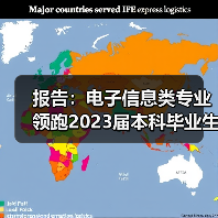 报告:电子信息类专业领跑2023届本科毕业生高薪专业榜(图3) 报告:电子信息类专业领跑2023届本科毕业生高薪专业榜(图3)