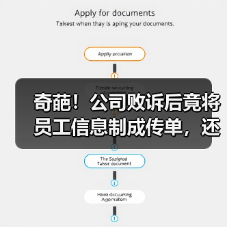 奇葩!公司败诉后竟将员工信息制成传单,还集赞领奖......(图2) 奇葩!公司败诉后竟将员工信息制成传单,还集赞领奖......(图2)