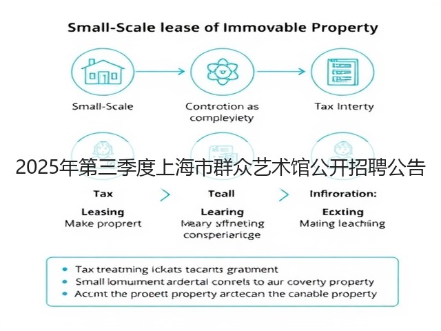 2025年第三季度上海市群众艺术馆公开招聘公告(图3) 2025年第三季度上海市群众艺术馆公开招聘公告(图3)