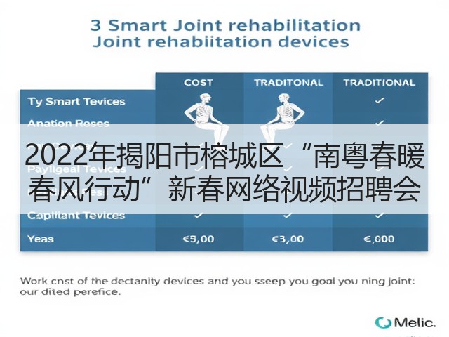 2022年揭阳市榕城区“南粤春暖 春风行动”新春网络视频招聘会(图2)