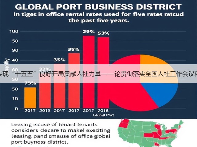 为实现“十五五”良好开局贡献人社力量——论贯彻落实全国人社工作会议精神(图2) 为实现“十五五”良好开局贡献人社力量——论贯彻落实全国人社工作会议精神(图2)