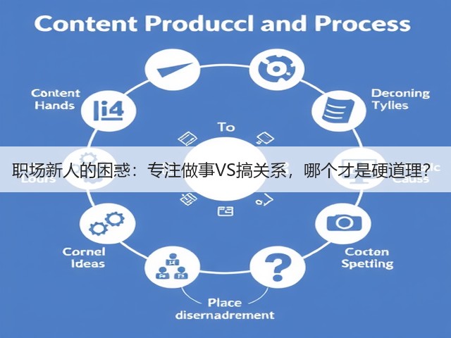 职场新人的困惑:专注做事VS搞关系,哪个才是硬道理?(图2) 职场新人的困惑:专注做事VS搞关系,哪个才是硬道理?(图2)