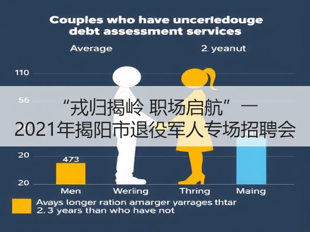 “戎归揭岭 职场启航”―― 2021年揭阳市退役军人专场招聘会(图1) “戎归揭岭 职场启航”―― 2021年揭阳市退役军人专场招聘会(图1)
