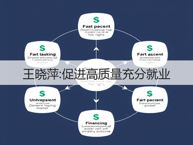 王晓萍:促进高质量充分就业(图1) 王晓萍:促进高质量充分就业(图1)